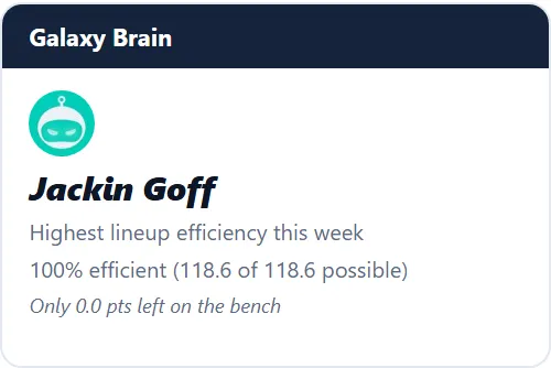Galaxy Brain