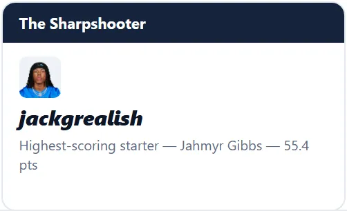The Sharpshooter